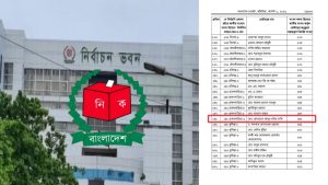 ২৩তম রাষ্ট্রপতি নির্বাচনে: ভোট দিবেন- ব্রাহ্মণবাড়িয়া -৬-এর এমপি জুনায়েদ সাকি